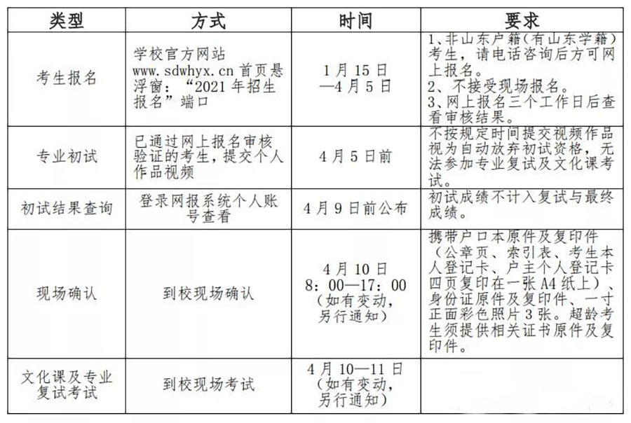 天橙小白鸽舞蹈